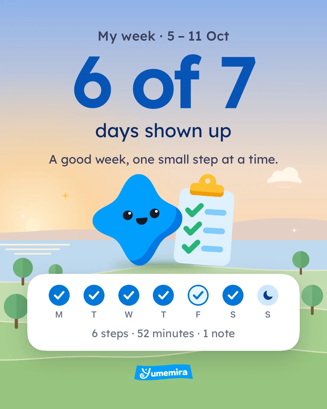 A Portrait card of a week: 6 of 7 days shown up, 5 to 11 Oct. A good week, one small step at a time. 6 steps, 52 minutes, 1 note.